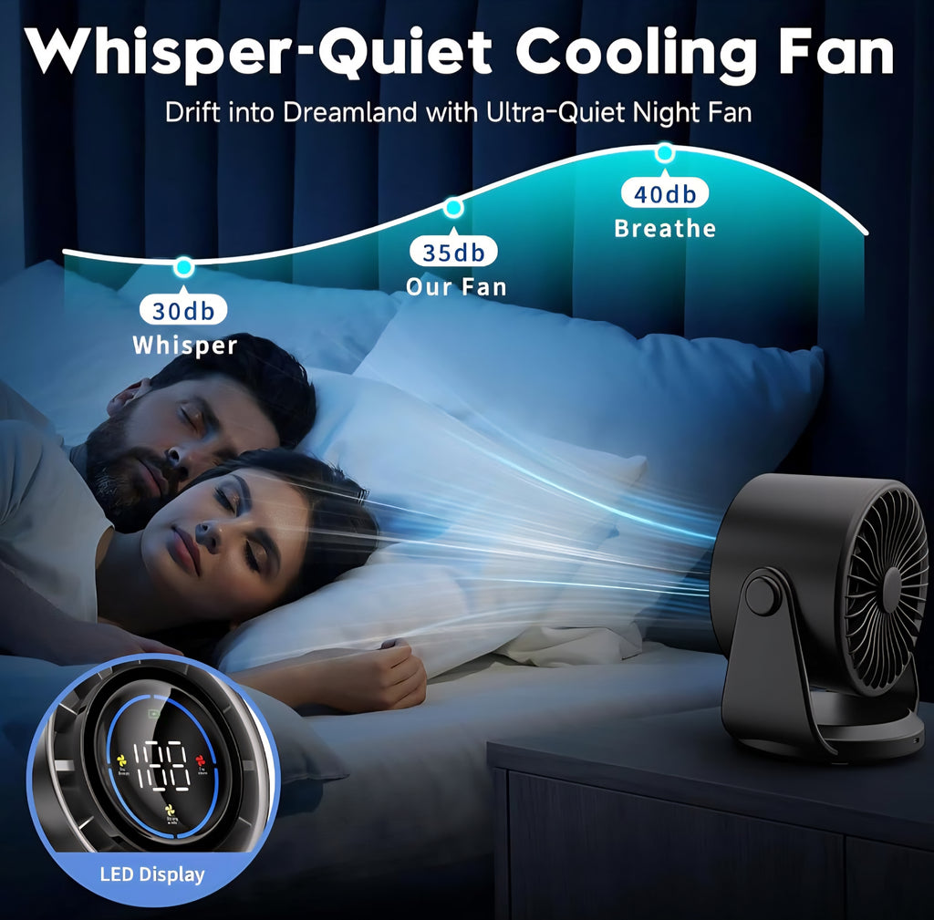 Table Desk Fan